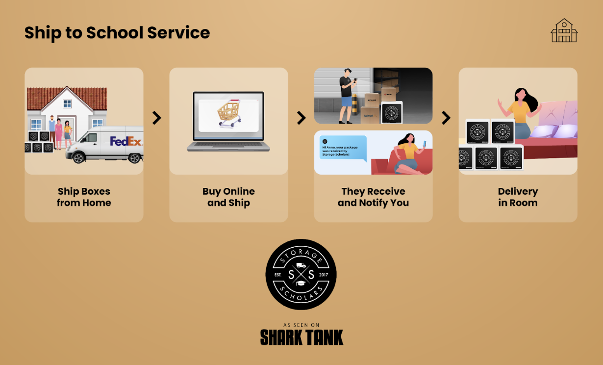 storagescholars4.png