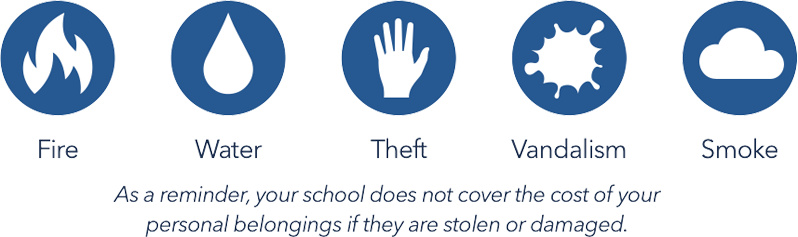 Fire Water Theft Vandalism As a reminder, your school does not cover the cost of your personal belongings if they are stolen or damaged. Smoke